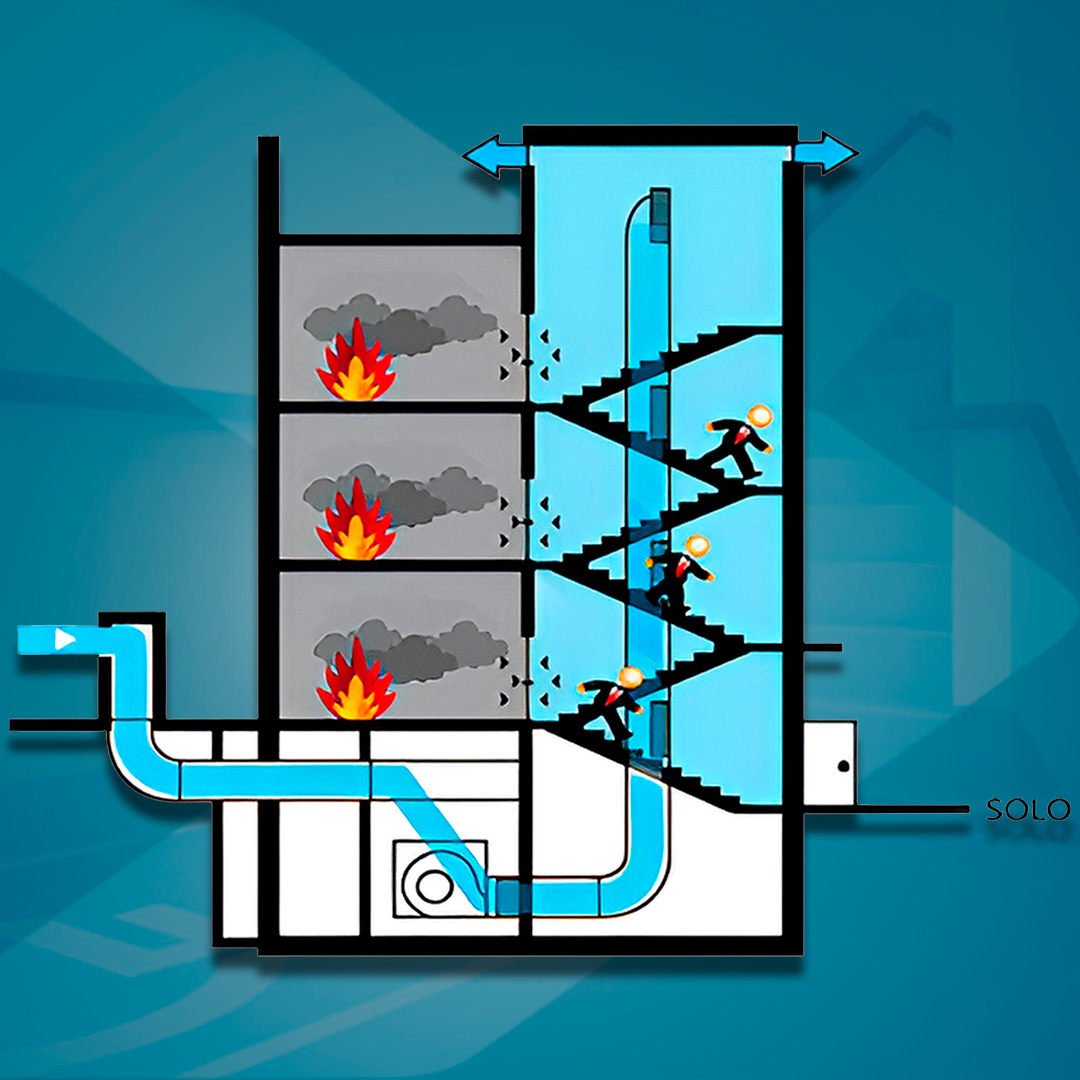 Manuten O Preventiva Pressuriza O De Escadas Interpower